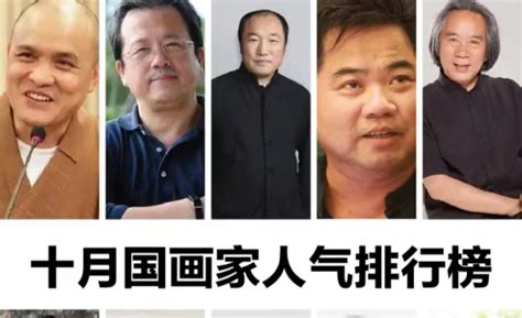 大陸畫家排名|最新！中国画坛著名画家2022年1月份人气指数排行榜出炉